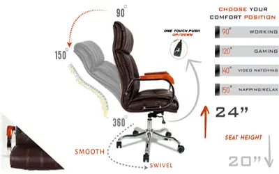 office-chairwale